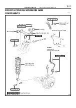 Предварительный просмотр 2483 страницы Toyota 2006 Tundra Service - Repair - Maintenance