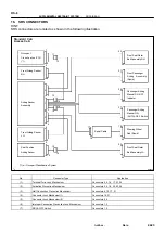 Предварительный просмотр 2775 страницы Toyota 2006 Tundra Service - Repair - Maintenance