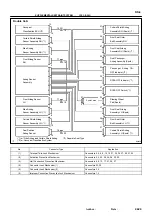 Предварительный просмотр 2776 страницы Toyota 2006 Tundra Service - Repair - Maintenance