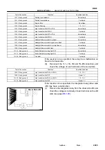 Предварительный просмотр 2952 страницы Toyota 2006 Tundra Service - Repair - Maintenance