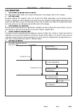 Предварительный просмотр 3008 страницы Toyota 2006 Tundra Service - Repair - Maintenance