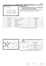 Предварительный просмотр 3012 страницы Toyota 2006 Tundra Service - Repair - Maintenance