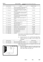 Предварительный просмотр 3043 страницы Toyota 2006 Tundra Service - Repair - Maintenance