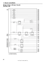 Предварительный просмотр 3699 страницы Toyota 2006 Tundra Service - Repair - Maintenance