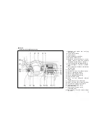 Предварительный просмотр 16 страницы Toyota 2007 Land Cruiser Owner'S Manual