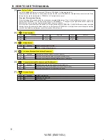 Preview for 7 page of Toyota 2007 YARIS HATCHBACK Wiring Diagrams