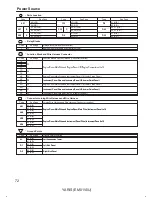 Preview for 73 page of Toyota 2007 YARIS HATCHBACK Wiring Diagrams