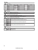 Preview for 77 page of Toyota 2007 YARIS HATCHBACK Wiring Diagrams