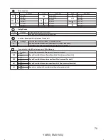 Preview for 80 page of Toyota 2007 YARIS HATCHBACK Wiring Diagrams