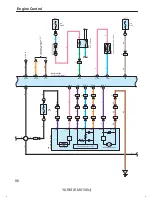 Preview for 87 page of Toyota 2007 YARIS HATCHBACK Wiring Diagrams