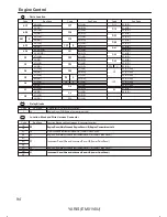 Preview for 95 page of Toyota 2007 YARIS HATCHBACK Wiring Diagrams