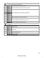 Preview for 96 page of Toyota 2007 YARIS HATCHBACK Wiring Diagrams