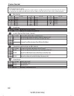 Preview for 109 page of Toyota 2007 YARIS HATCHBACK Wiring Diagrams