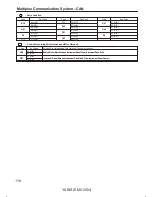 Preview for 119 page of Toyota 2007 YARIS HATCHBACK Wiring Diagrams