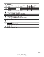 Preview for 142 page of Toyota 2007 YARIS HATCHBACK Wiring Diagrams