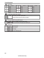 Preview for 149 page of Toyota 2007 YARIS HATCHBACK Wiring Diagrams