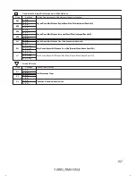 Preview for 158 page of Toyota 2007 YARIS HATCHBACK Wiring Diagrams