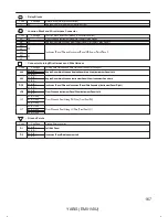 Preview for 168 page of Toyota 2007 YARIS HATCHBACK Wiring Diagrams