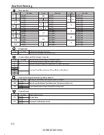 Preview for 173 page of Toyota 2007 YARIS HATCHBACK Wiring Diagrams