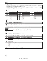 Preview for 177 page of Toyota 2007 YARIS HATCHBACK Wiring Diagrams