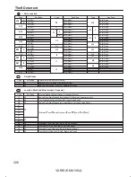 Preview for 207 page of Toyota 2007 YARIS HATCHBACK Wiring Diagrams