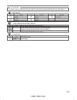 Preview for 216 page of Toyota 2007 YARIS HATCHBACK Wiring Diagrams