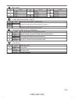 Preview for 218 page of Toyota 2007 YARIS HATCHBACK Wiring Diagrams