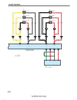 Preview for 225 page of Toyota 2007 YARIS HATCHBACK Wiring Diagrams