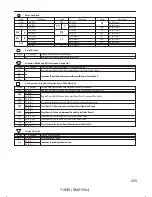 Preview for 226 page of Toyota 2007 YARIS HATCHBACK Wiring Diagrams