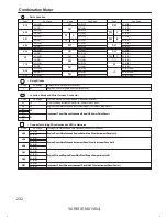 Preview for 233 page of Toyota 2007 YARIS HATCHBACK Wiring Diagrams