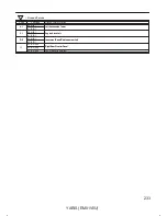 Preview for 234 page of Toyota 2007 YARIS HATCHBACK Wiring Diagrams