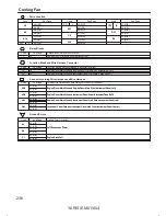 Preview for 237 page of Toyota 2007 YARIS HATCHBACK Wiring Diagrams