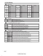 Preview for 243 page of Toyota 2007 YARIS HATCHBACK Wiring Diagrams