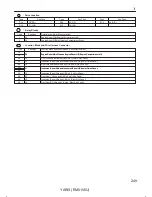 Preview for 250 page of Toyota 2007 YARIS HATCHBACK Wiring Diagrams