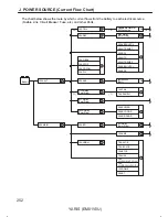 Preview for 253 page of Toyota 2007 YARIS HATCHBACK Wiring Diagrams