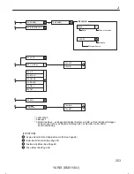 Preview for 254 page of Toyota 2007 YARIS HATCHBACK Wiring Diagrams