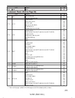 Preview for 256 page of Toyota 2007 YARIS HATCHBACK Wiring Diagrams