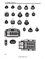 Preview for 259 page of Toyota 2007 YARIS HATCHBACK Wiring Diagrams