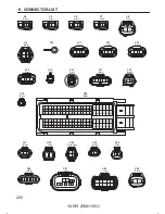 Preview for 261 page of Toyota 2007 YARIS HATCHBACK Wiring Diagrams