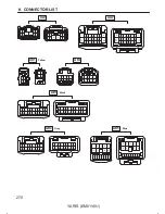 Preview for 271 page of Toyota 2007 YARIS HATCHBACK Wiring Diagrams