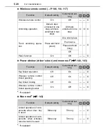 Preview for 528 page of Toyota 2008 Camry Owner'S Manual