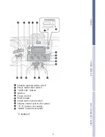 Preview for 5 page of Toyota 2008 FJ Cruiser Owner'S Manual