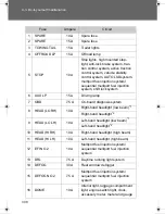 Preview for 330 page of Toyota 2008 FJ Cruiser Owner'S Manual