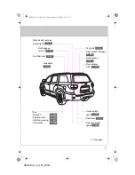 Предварительный просмотр 9 страницы Toyota 2008 SEQUOIA Manual