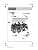 Предварительный просмотр 10 страницы Toyota 2008 SEQUOIA Manual