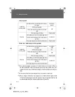 Предварительный просмотр 117 страницы Toyota 2008 SEQUOIA Manual