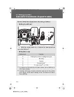 Предварительный просмотр 146 страницы Toyota 2008 SEQUOIA Manual