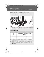 Предварительный просмотр 150 страницы Toyota 2008 SEQUOIA Manual