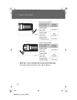 Предварительный просмотр 196 страницы Toyota 2008 SEQUOIA Manual