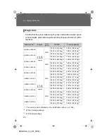 Предварительный просмотр 232 страницы Toyota 2008 SEQUOIA Manual